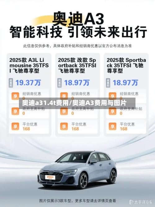 奥迪a31.4t费用/奥迪A3费用与图片-第2张图片