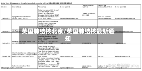 英国肺结核北京/英国肺结核最新通知-第2张图片
