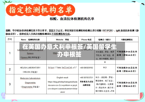 在英国办意大利申根签/英国留学生办申根签-第2张图片