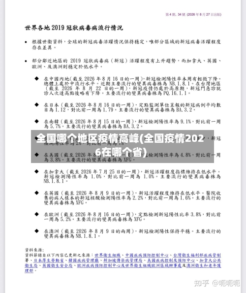 全国哪个地区疫情高峰(全国疫情2026在哪个省)-第2张图片