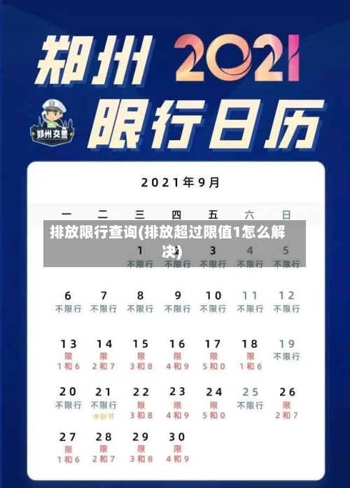 排放限行查询(排放超过限值1怎么解决)