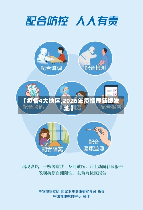 【疫情4大地区,2026年疫情最新爆发地】-第2张图片
