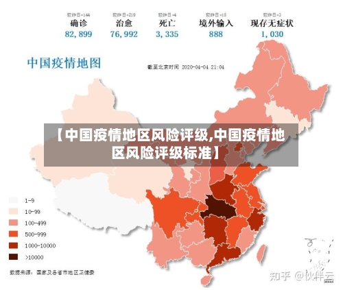 【中国疫情地区风险评级,中国疫情地区风险评级标准】-第3张图片
