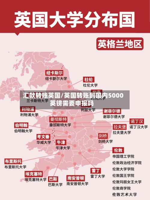 汇款转账英国/英国转账到国内5000英镑需要申报吗-第2张图片