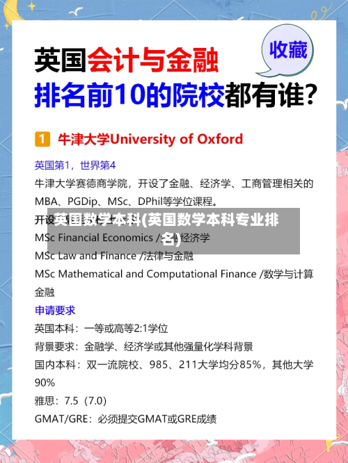 英国数学本科(英国数学本科专业排名)-第2张图片