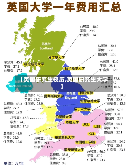 【英国研究生校历,英国研究生大学】-第2张图片