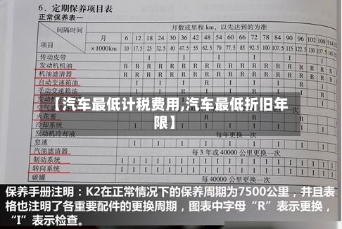 【汽车最低计税费用,汽车最低折旧年限】