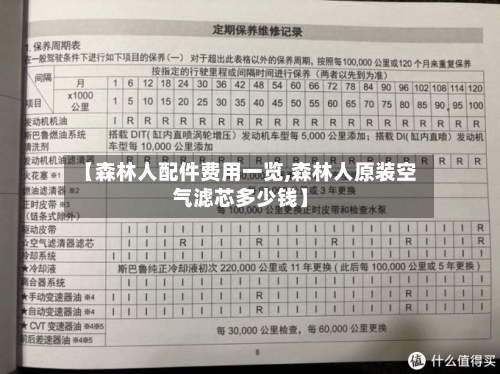 【森林人配件费用一览,森林人原装空气滤芯多少钱】-第2张图片
