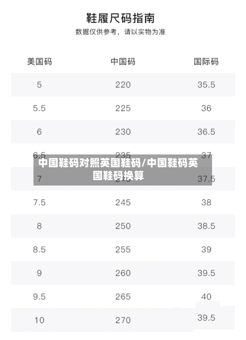 中国鞋码对照英国鞋码/中国鞋码英国鞋码换算