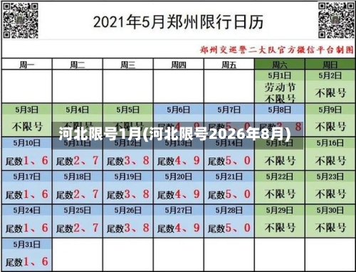 河北限号1月(河北限号2026年8月)-第2张图片