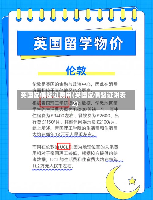 英国配偶签证费用(英国配偶签证附表2)-第2张图片