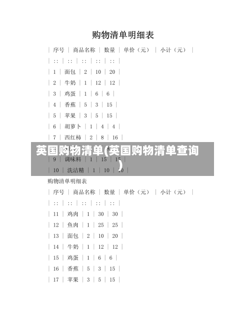 英国购物清单(英国购物清单查询)-第2张图片