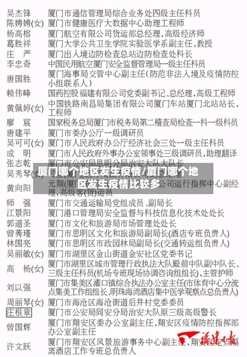 厦门哪个地区发生疫情/厦门哪个地区发生疫情比较多-第2张图片