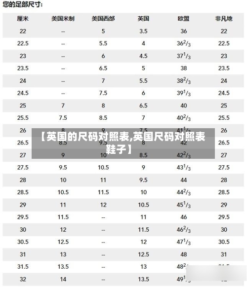 【英国的尺码对照表,英国尺码对照表鞋子】-第3张图片