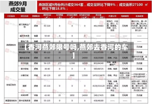 【香河燕郊限号吗,燕郊去香河的车】