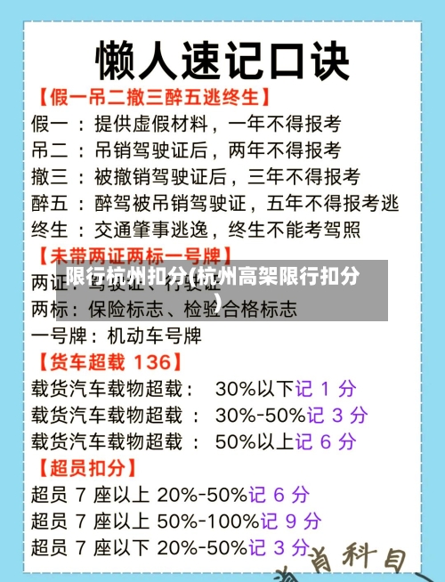 限行杭州扣分(杭州高架限行扣分)