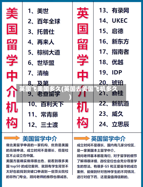 英国飞美国多久(英国去美国飞机多久)-第2张图片