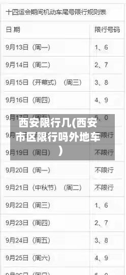 西安限行几(西安市区限行吗外地车)-第3张图片