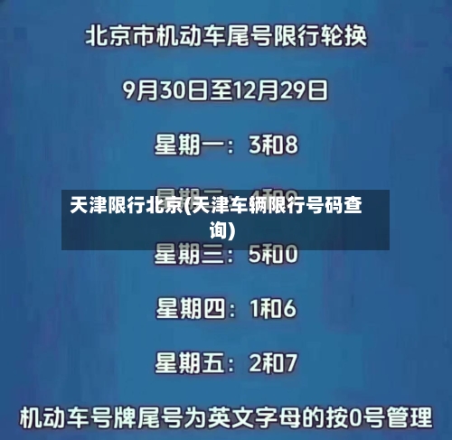 天津限行北京(天津车辆限行号码查询)-第2张图片