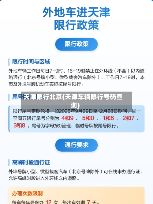 天津限行北京(天津车辆限行号码查询)