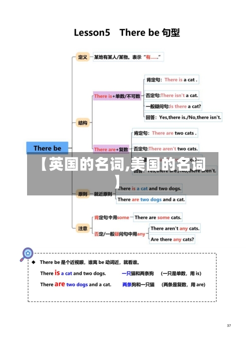 【英国的名词,美国的名词】
