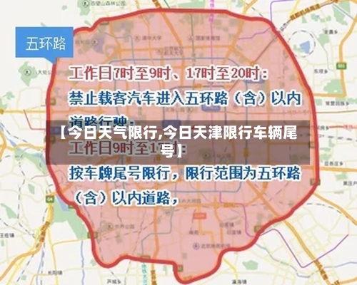 【今日天气限行,今日天津限行车辆尾号】-第2张图片