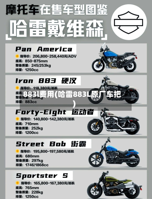 883l费用(哈雷883L原厂车把)