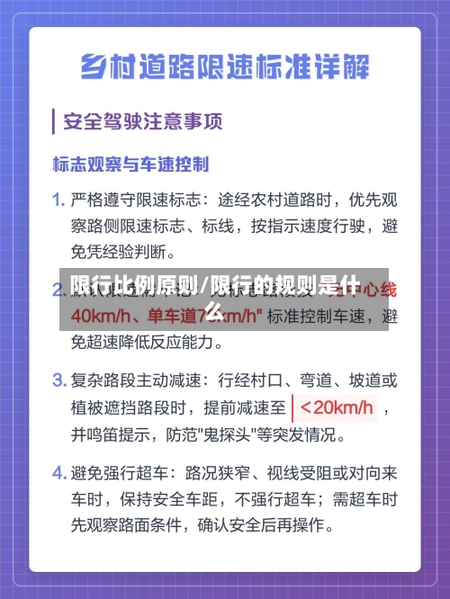 限行比例原则/限行的规则是什么