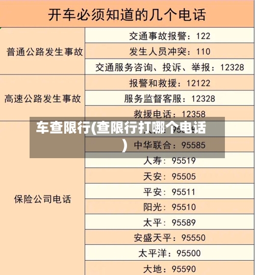 车查限行(查限行打哪个电话)-第2张图片