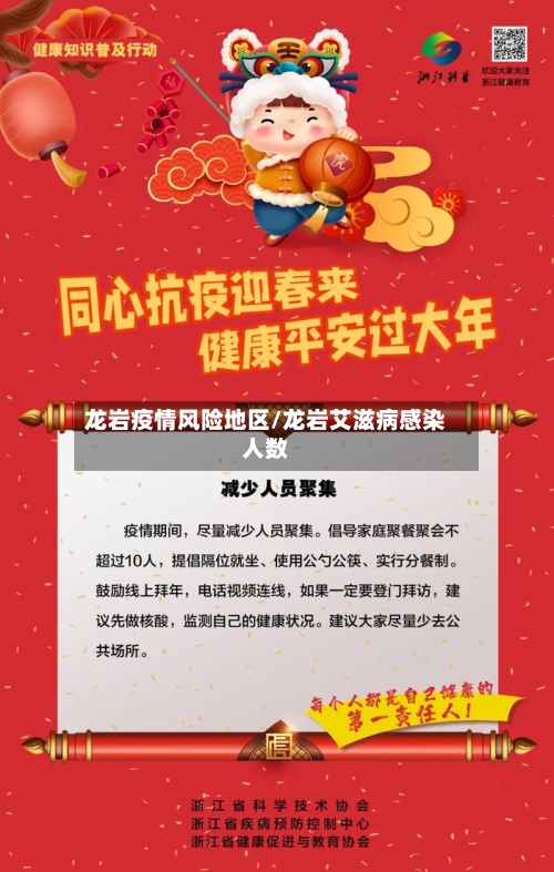龙岩疫情风险地区/龙岩艾滋病感染人数-第2张图片