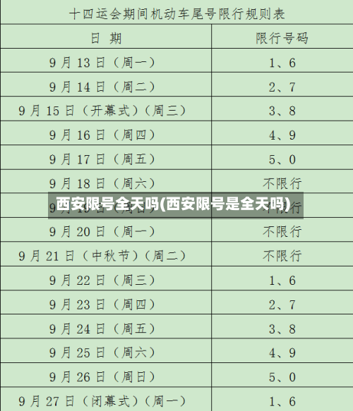 西安限号全天吗(西安限号是全天吗)