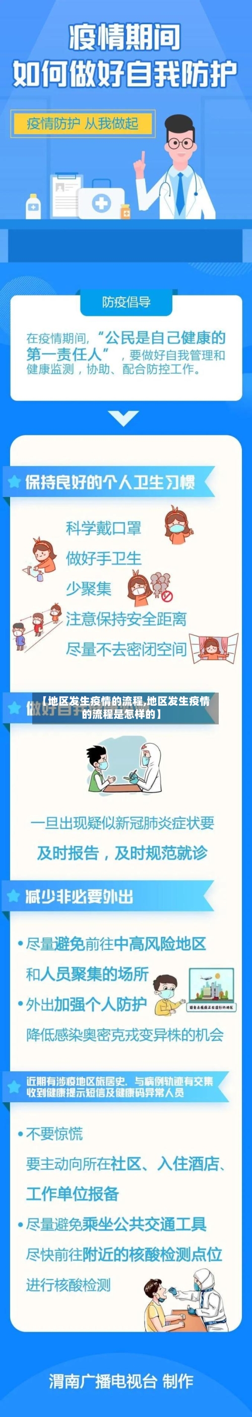 【地区发生疫情的流程,地区发生疫情的流程是怎样的】