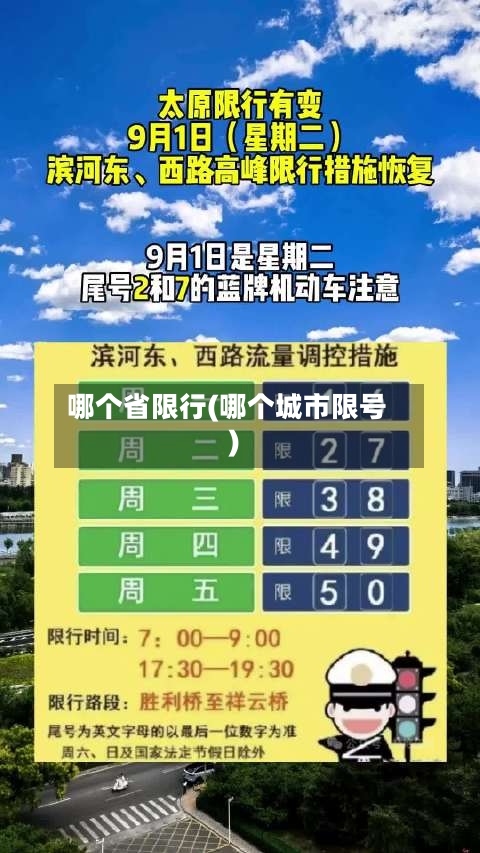 哪个省限行(哪个城市限号)