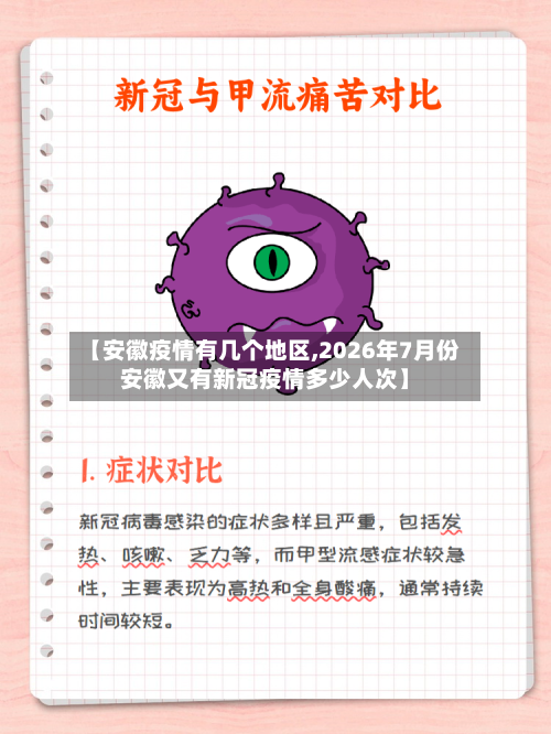 【安徽疫情有几个地区,2026年7月份安徽又有新冠疫情多少人次】