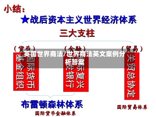 英国世界商法/世界商法英文案例分析答案