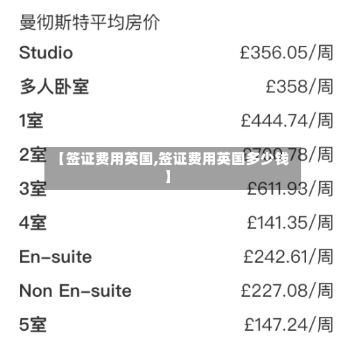【签证费用英国,签证费用英国多少钱】-第2张图片