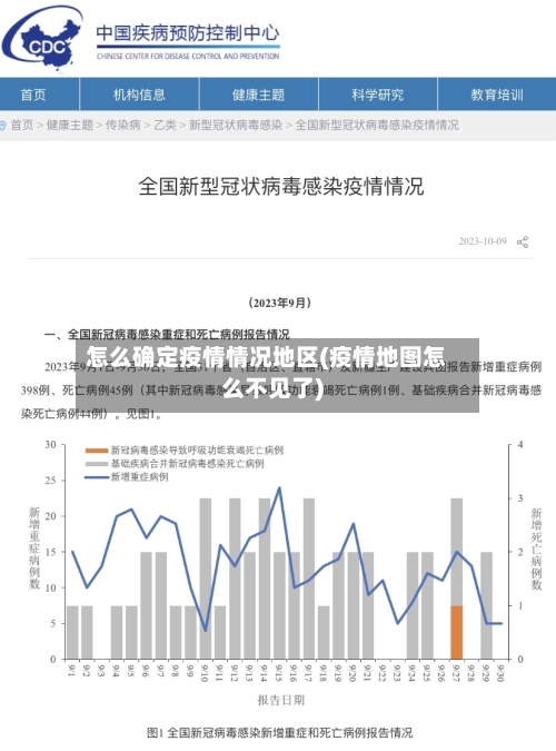 怎么确定疫情情况地区(疫情地图怎么不见了)-第2张图片