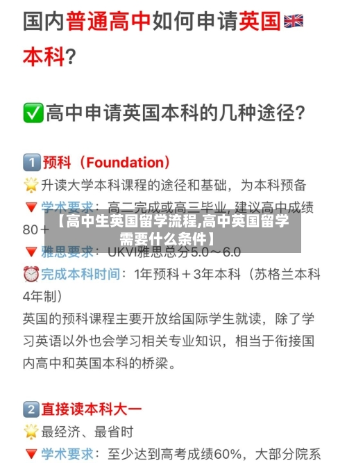 【高中生英国留学流程,高中英国留学需要什么条件】