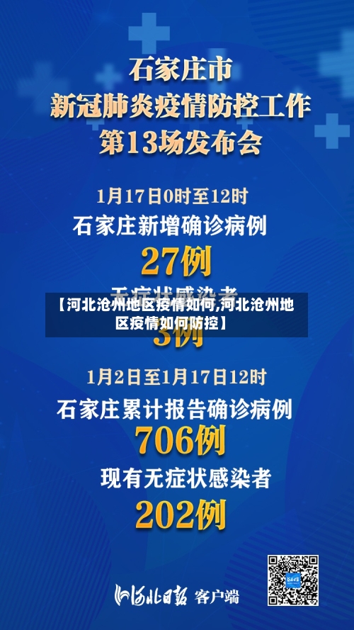 【河北沧州地区疫情如何,河北沧州地区疫情如何防控】