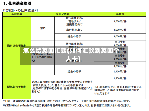 怎么给英国汇款(如何汇款到英国个人卡)