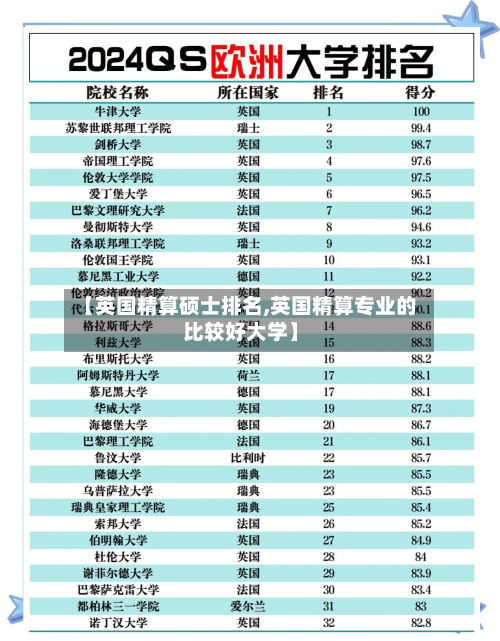 【英国精算硕士排名,英国精算专业的比较好大学】-第3张图片
