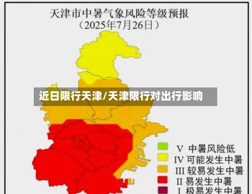 近日限行天津/天津限行对出行影响