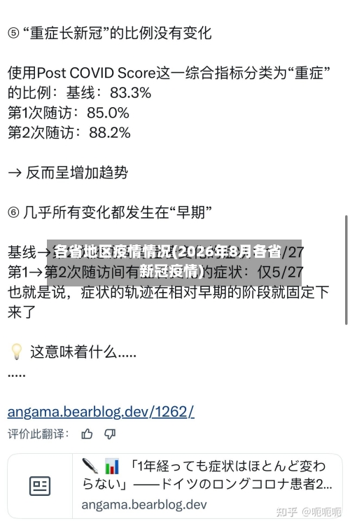 各省地区疫情情况(2026年8月各省新冠疫情)