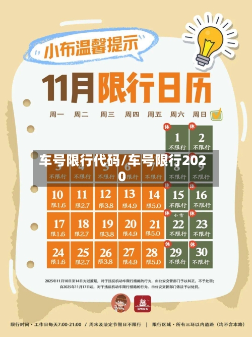 车号限行代码/车号限行2020-第2张图片