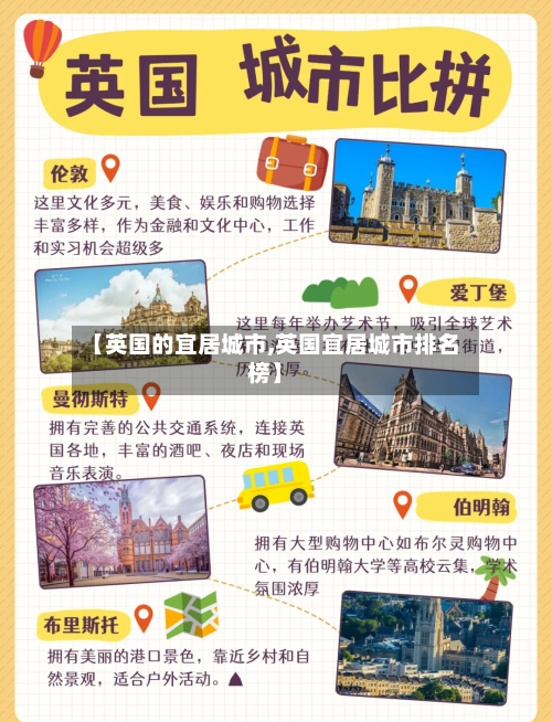 【英国的宜居城市,英国宜居城市排名榜】