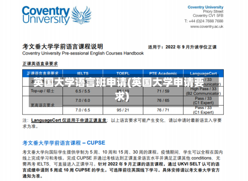 英国大学语言班申请(英国大学申请要求)