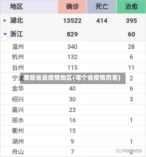 哪些省是疫情地区(哪个省疫情厉害)-第2张图片