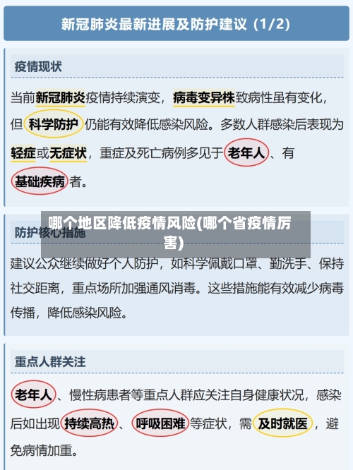 哪个地区降低疫情风险(哪个省疫情厉害)