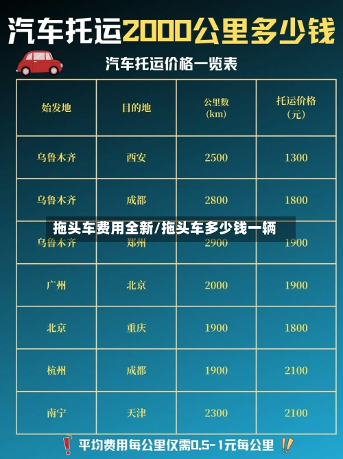 拖头车费用全新/拖头车多少钱一辆