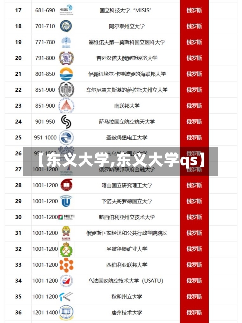 【东义大学,东义大学qs】